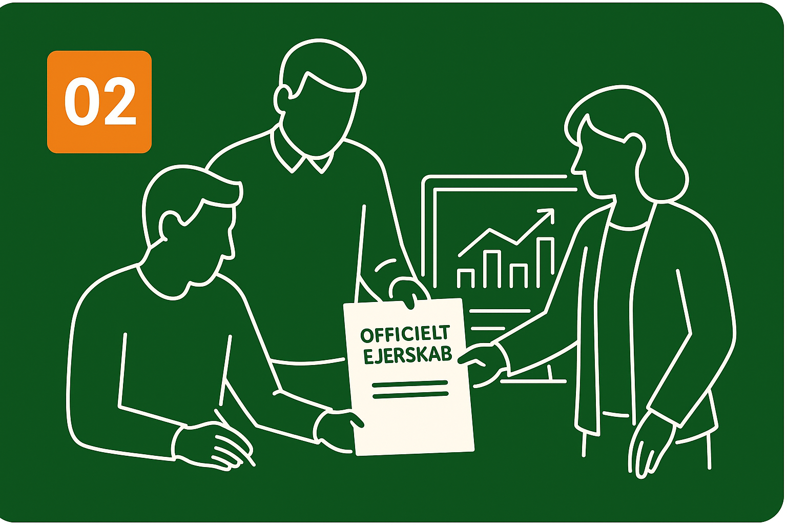 System og ejerandel - Trin 02